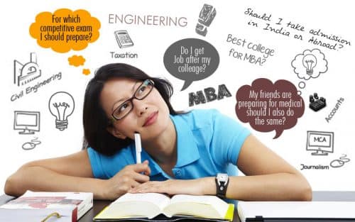 Recruitment & Placement Services